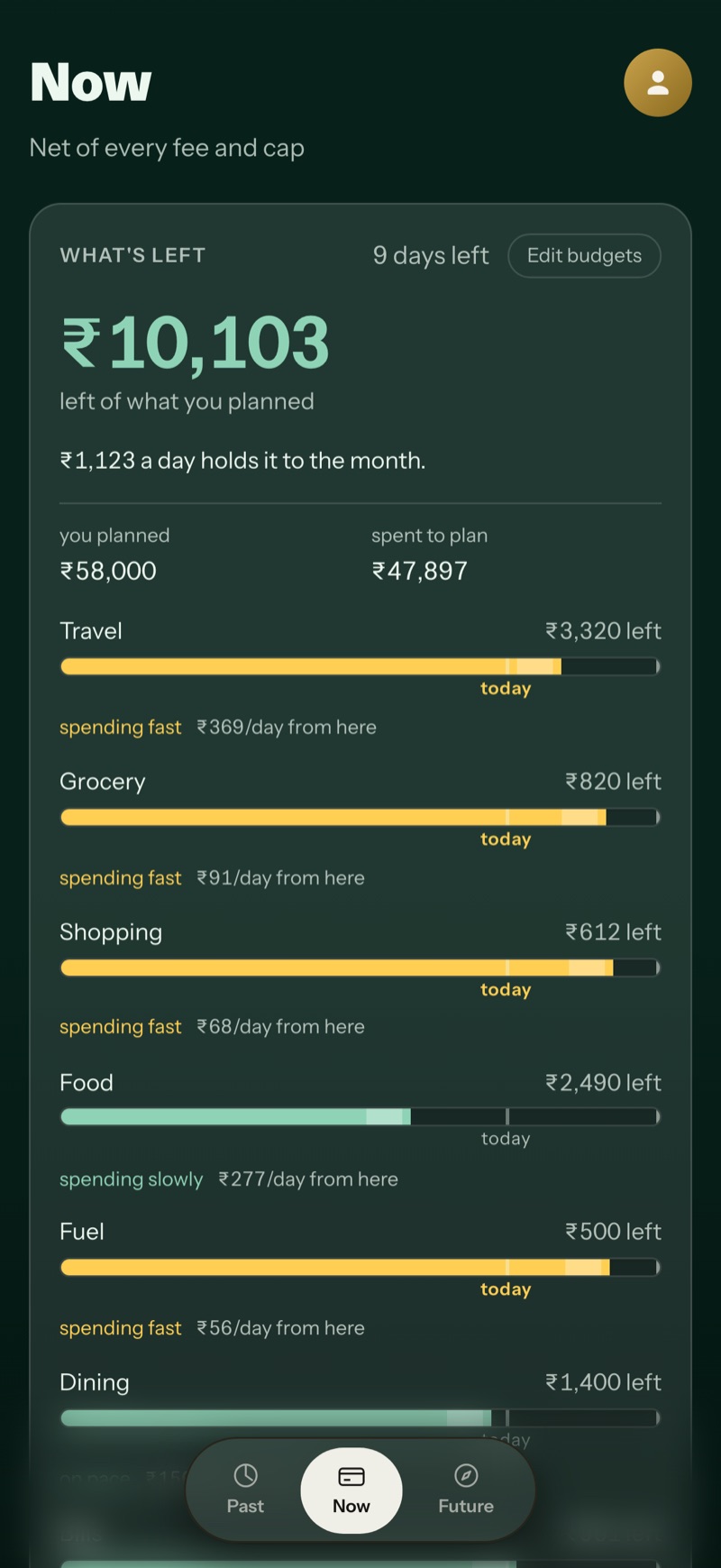 Varambu Now view using synthetic data